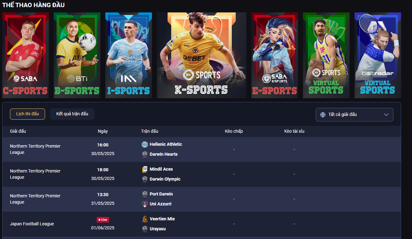 VIN88 - Nhà Cái Trực Tuyến Uy Tín, Minh Bạch Nhất 2025 2 VIN88 có những điểm nổi bật gì thú vị?