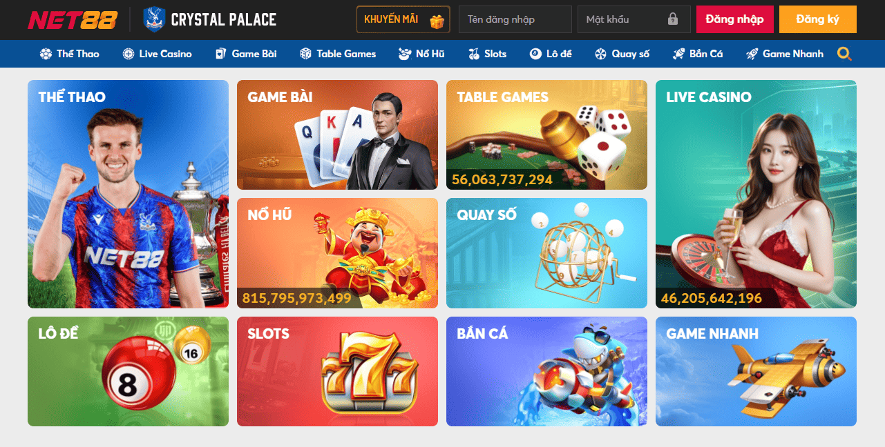 NET88 - Thế Giới Cá Cược Giải Trí Hấp Dẫn Nhất Hiện Nay 1 Tổng quan về NET88