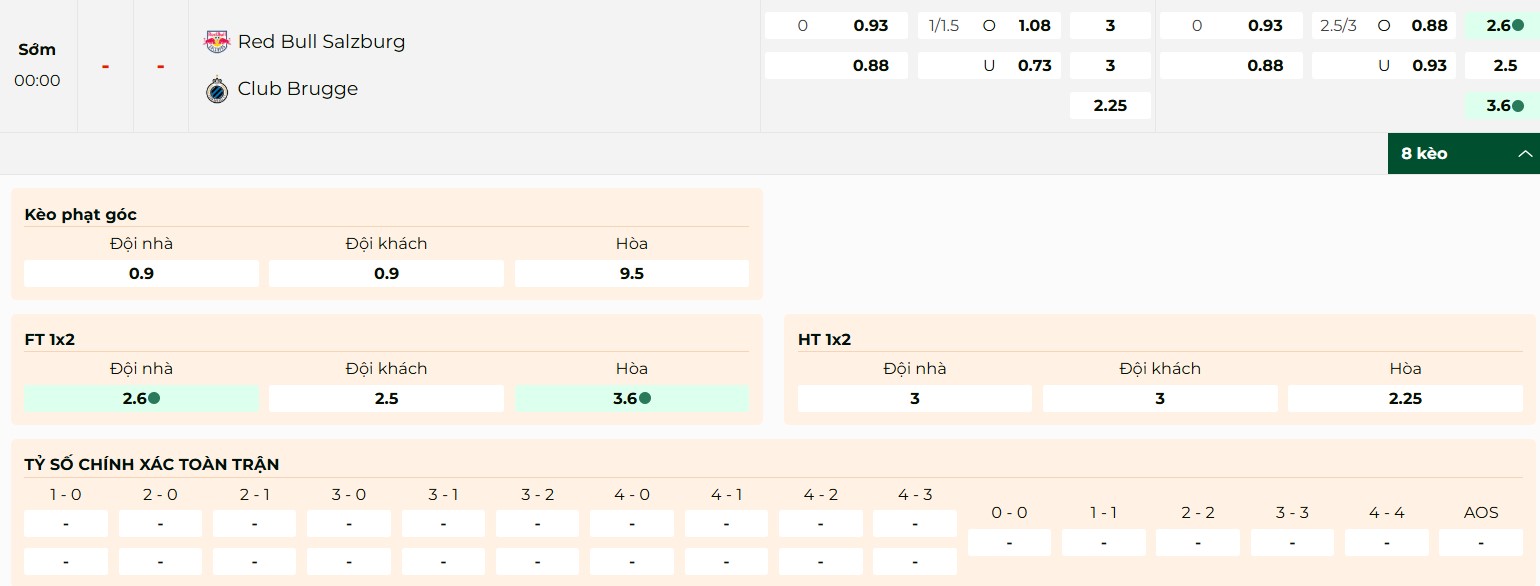 Bảng kèo RB Salzburg vs Club Brugge mới nhất